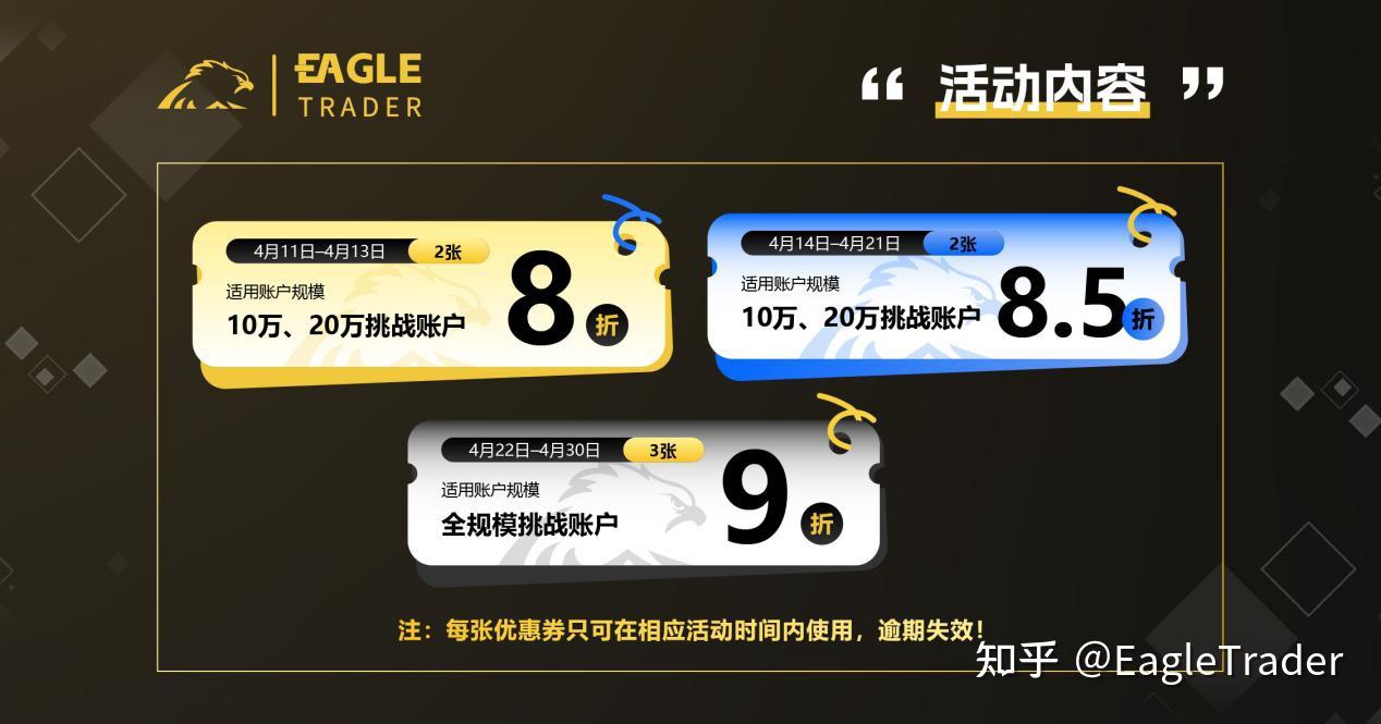 黄金交易在那开户